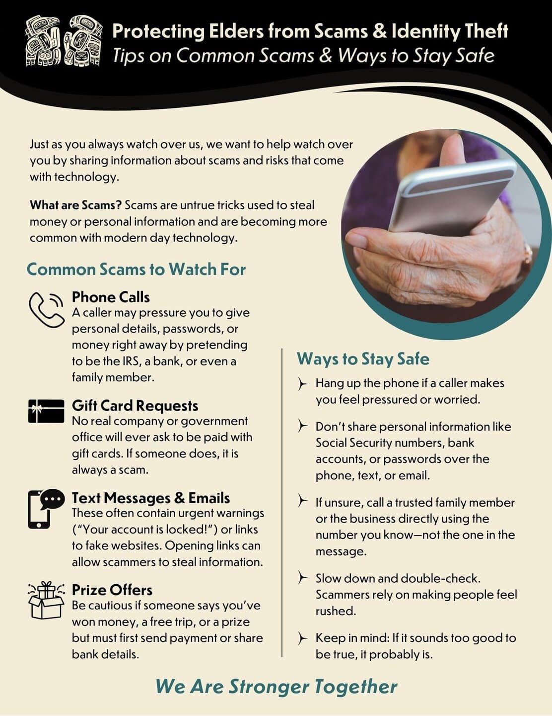 Protecting Yourself from Identity Theft - Articles by MagellanTV